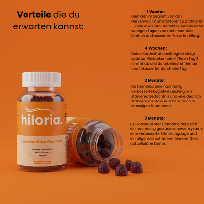 Löwenmähne Gummies